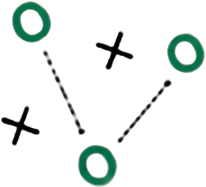 The Pattern Lab
